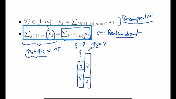 03 redundant constraints