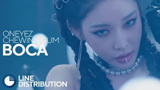 ['DIGITAL SINGLE] ONEYEZ CHEWING GUM - BOCA | Line Distribution