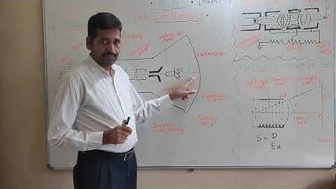 Applied Electronics Ch1. Instruments PART 1 #12HSCELECTRONICS #bifocal  #VOCATIONAL #CRT #CRO #KTHM