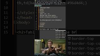 HTML Table Design Tutorial