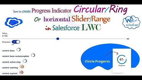Custom progress circular/ring or horizontal slider/range indicator in lightning web component LWC