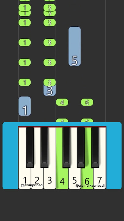 Download lagu Telolet Basuri POCO POCO DAV #telolet #basuri #pianika
