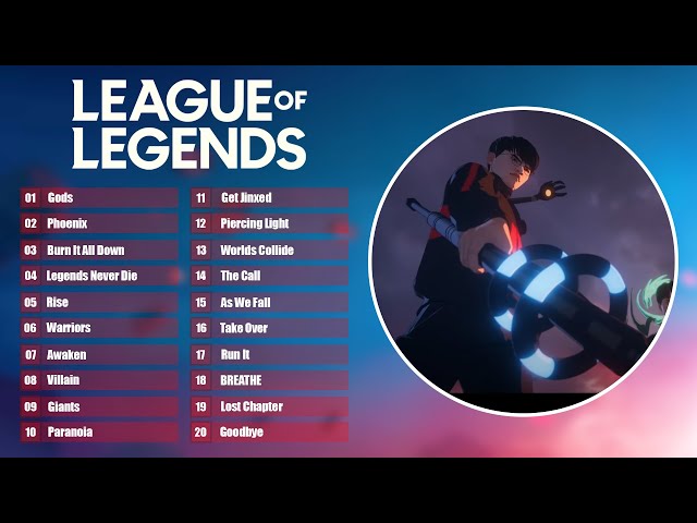 Best Songs for Playing LOL 🎧 1H Gaming Music 🎧 Worlds League of Legends Music 2024 🔥 class=