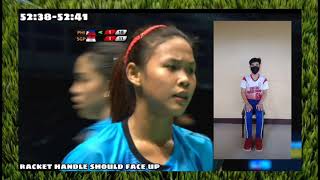 BADMINTON GAME ANALYSIS | jimwel malaluan