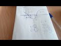 П.2 Свойства функций - Алгебра 9 класс Макарычев