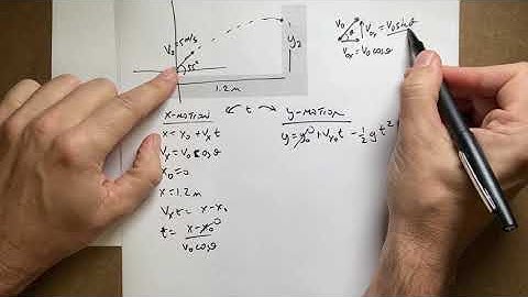 Projectile Motion: Where will this ball hit a vertical wall?