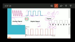 KGCE EC || Basic Electronics ||Topic: Digital Electronics || Part -1 ||REI
