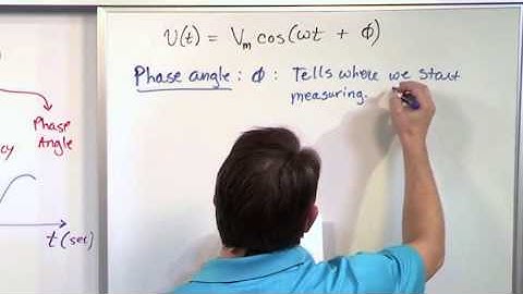 Lesson 3 - Sinusoidal Sources, Part 2 (AC Circuit Analysis)
