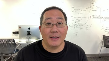 Chris Yeh (Author of Blitzscaling) - Career Karma Series B Investment 2022