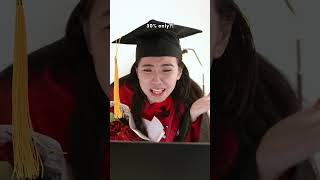 When It Takes Forever To Download