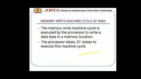 Microprocessor Unit-2 Instruction format and Timing Diagram By -Er. Mohit Mishra