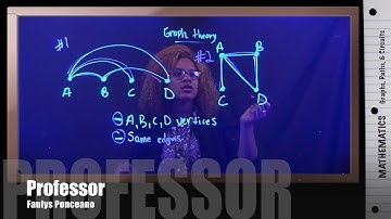Graphs, Paths & Circuits
