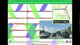 WaySync Signal Coordination - Routes with Turns