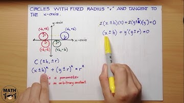 Differential Equations | Families of Curves (Part 2/3)