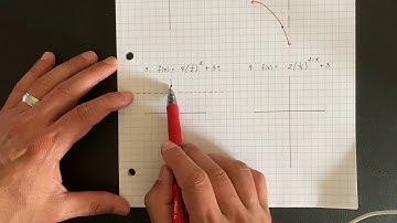 Algebra 1AB: Graphing Exponential Functions With Shifts and Reflections