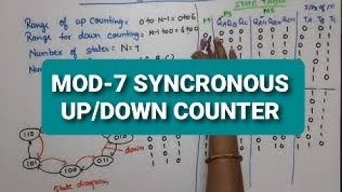 MOD-7 UP/DOWN Counter Using T flip flop