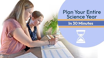 Use scope and sequence approach for year-long science planning.
