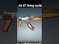 AK-47 Gas Operated System Explained#soothing #shorts