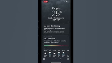 Isolated Thunderstorms Animation Night