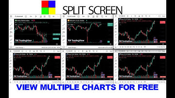 Easily divide your browser into 2, 4, or 6 screens for streamlined multitasking.