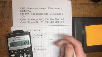 Present Value of Uneven Cash Flows