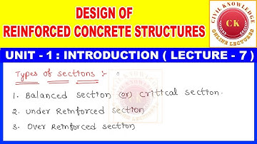 Under reinforced - Over reinforced - Balanced sections in RCC - working stress method  - in telugu