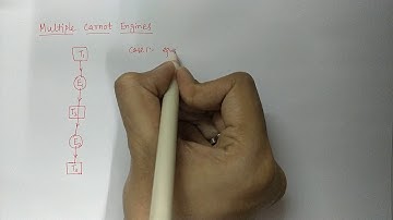 Multiple Carnot Engines in Series (For JEE/NEET)