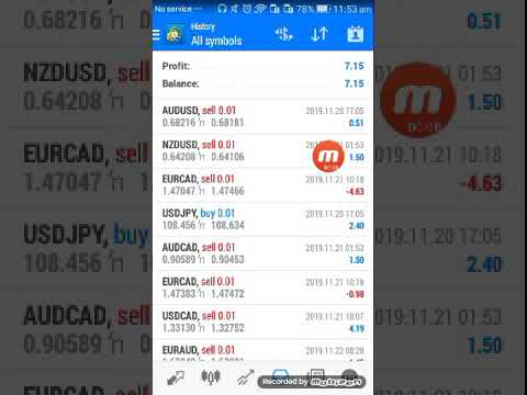 How to income in forex