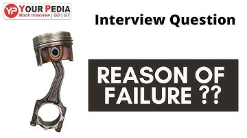 Machine Design Important Interview Question asked in various IITs Interviews | Post GATE Counselling