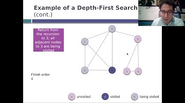 CIS 2168 Flipped  - DFS