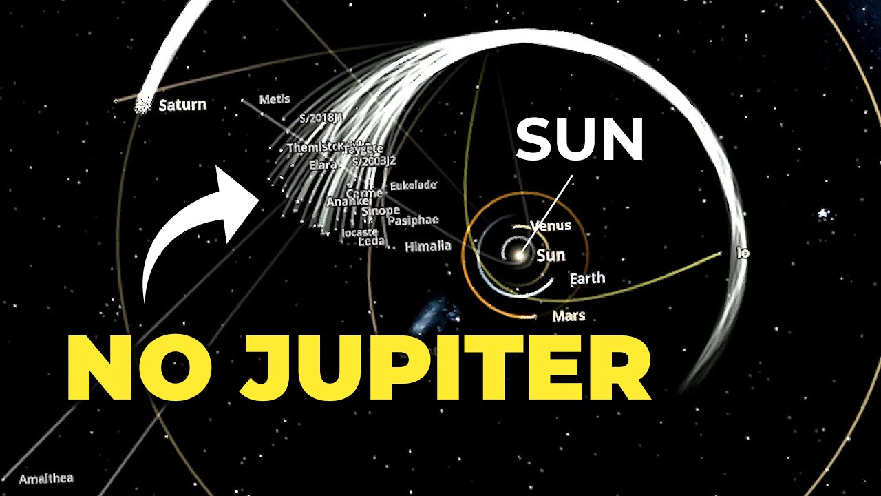 What If Jupiter Disappears? YouTube