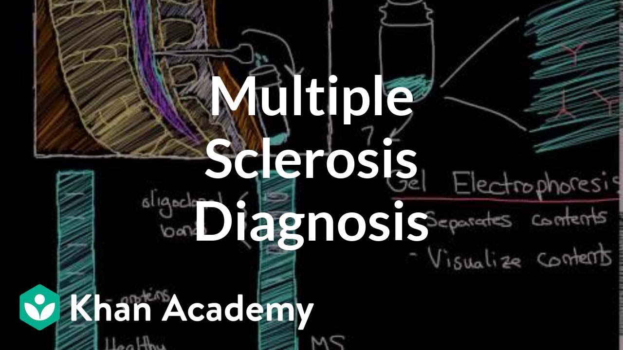 Multiple sclerosis diagnosis | Nervous system diseases | NCLEX-RN | Khan  Academy