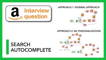 System Design: Search Auto-complete (with FAANG Senior Engineer)