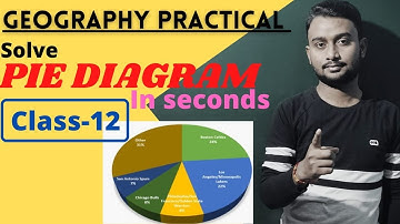 Pie Diagram | Ch 3 | Graphical Representation Of Data | Geography Practical | Class 12 | By Rishav