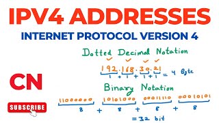 IPv4 | Internet Protocol Version 4 | Addresses | Computer Networks