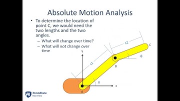 12.4 Absolute Motion Analysis - Video Lecture - JPM
