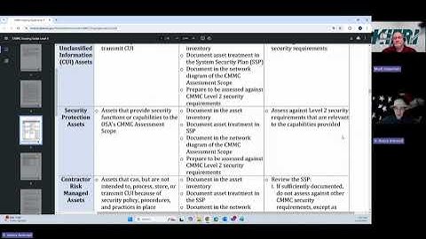 CMMC Scoping Part 4 - Security Protection Asset Types and Requirements