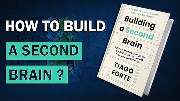 Building a Second Brain: A Proven Method to Organize Your Digital Life by Tiago Forte | Book Summary