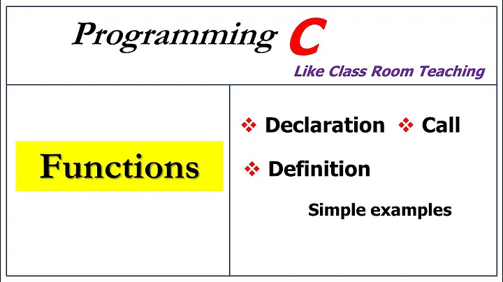 functions in c programming | declaration, call and definition |