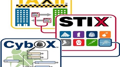 STIX and TAXII - Cyber Threat Intelligence