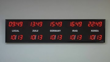 BRG Precision Product