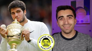 Alcaraz Dethrones Djokovic in Wimbledon Final | Monday Match Analysis