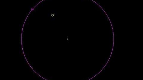 ICFP 2009 Meet and Greet 2002