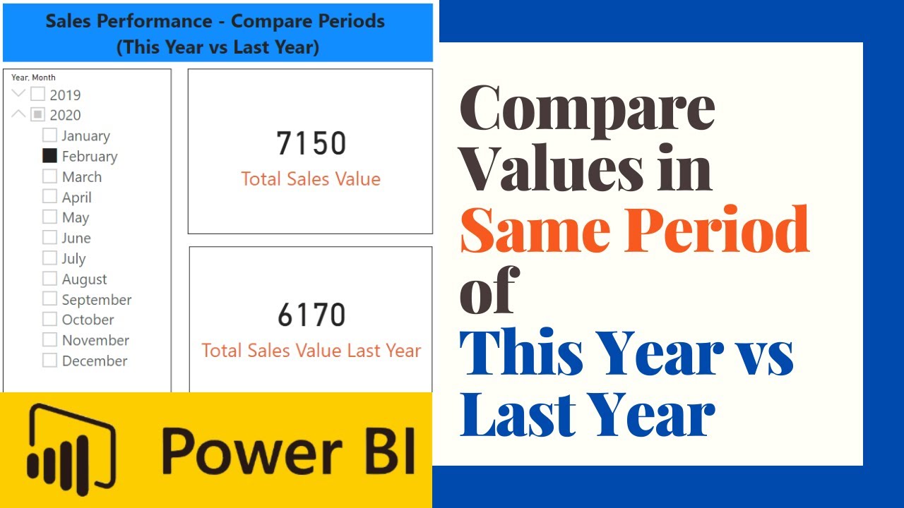 Compare This Year And Last Year Data For The Same Period In Power BI Compare This Year And Last Year Data For The Same Period In Power BI