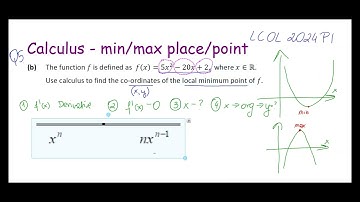 Leaving Cert Maths O.L. 2024 Q5 (b): Find Local Minimum Point (Calculus)