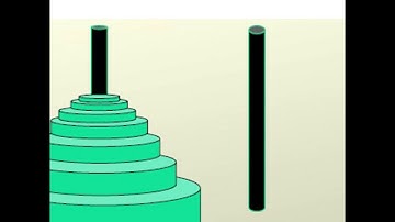 Danh sách liên kết [CTDL>] Stack-Queue P3