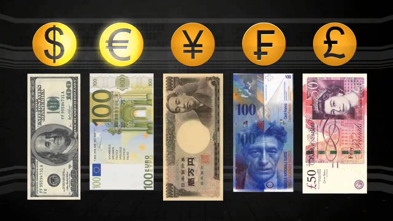 что такое trailing stop в форекс что такое trailing stop в форекс