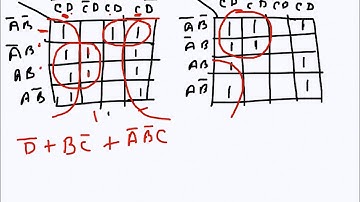 Minimization of SOP expression using Karnaugh Map : 4 Variable (Part 2)