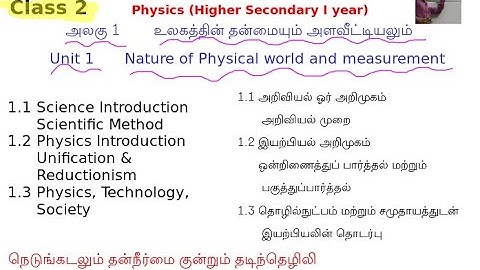 Class 11 - Physics - Unit 1 - Physical World and Measurement