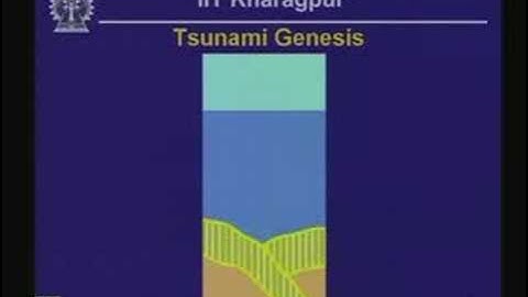 Lecture - 34 Geologic Hazards - Shoreline Processes